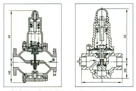 Y110X/Y416X稳压减压阀结构尺寸