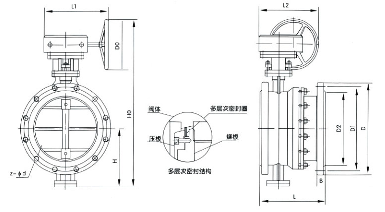 SD343H法兰伸缩蝶阀结构尺寸