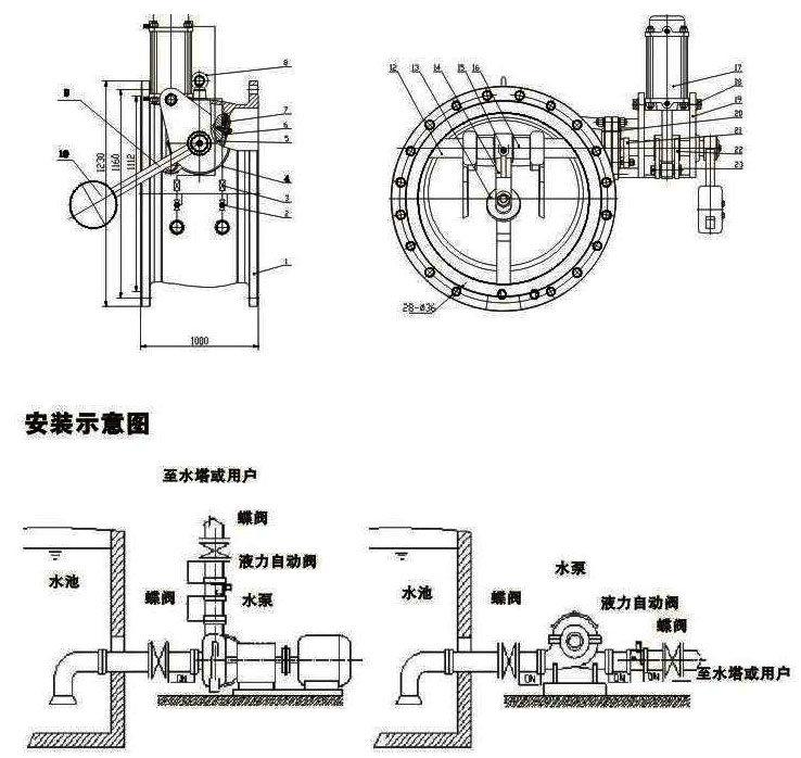 BFDZ701X/F液力自动控制阀结构尺寸 BFDZ701X/F液力自动控制阀结构尺寸