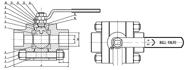 三片式锻钢球阀结构图