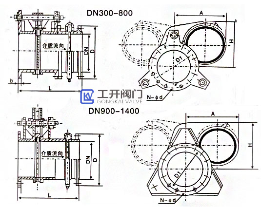 F43CX盲板阀结构尺寸