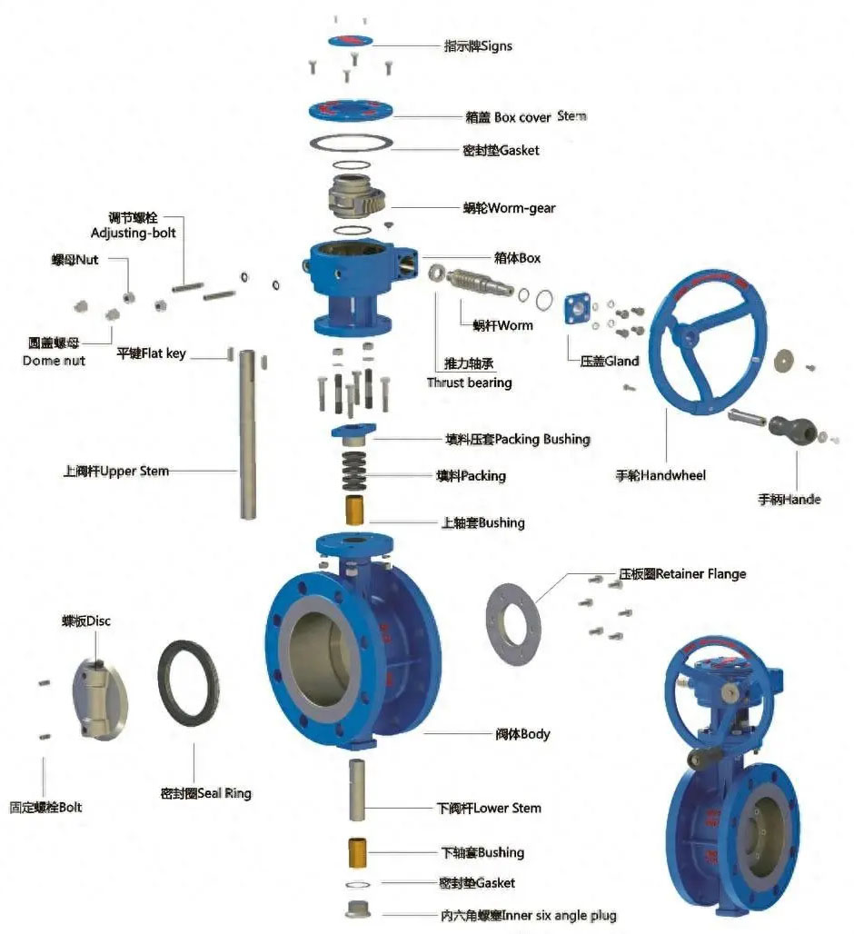 D343H蝶阀分解图