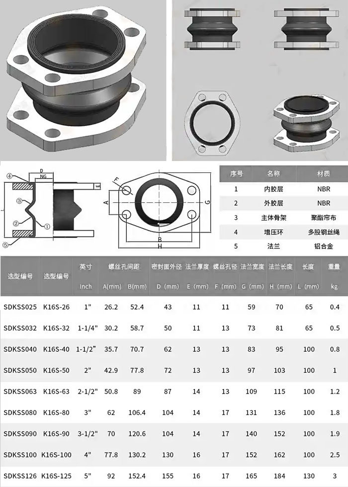 菱形法兰橡胶软接头